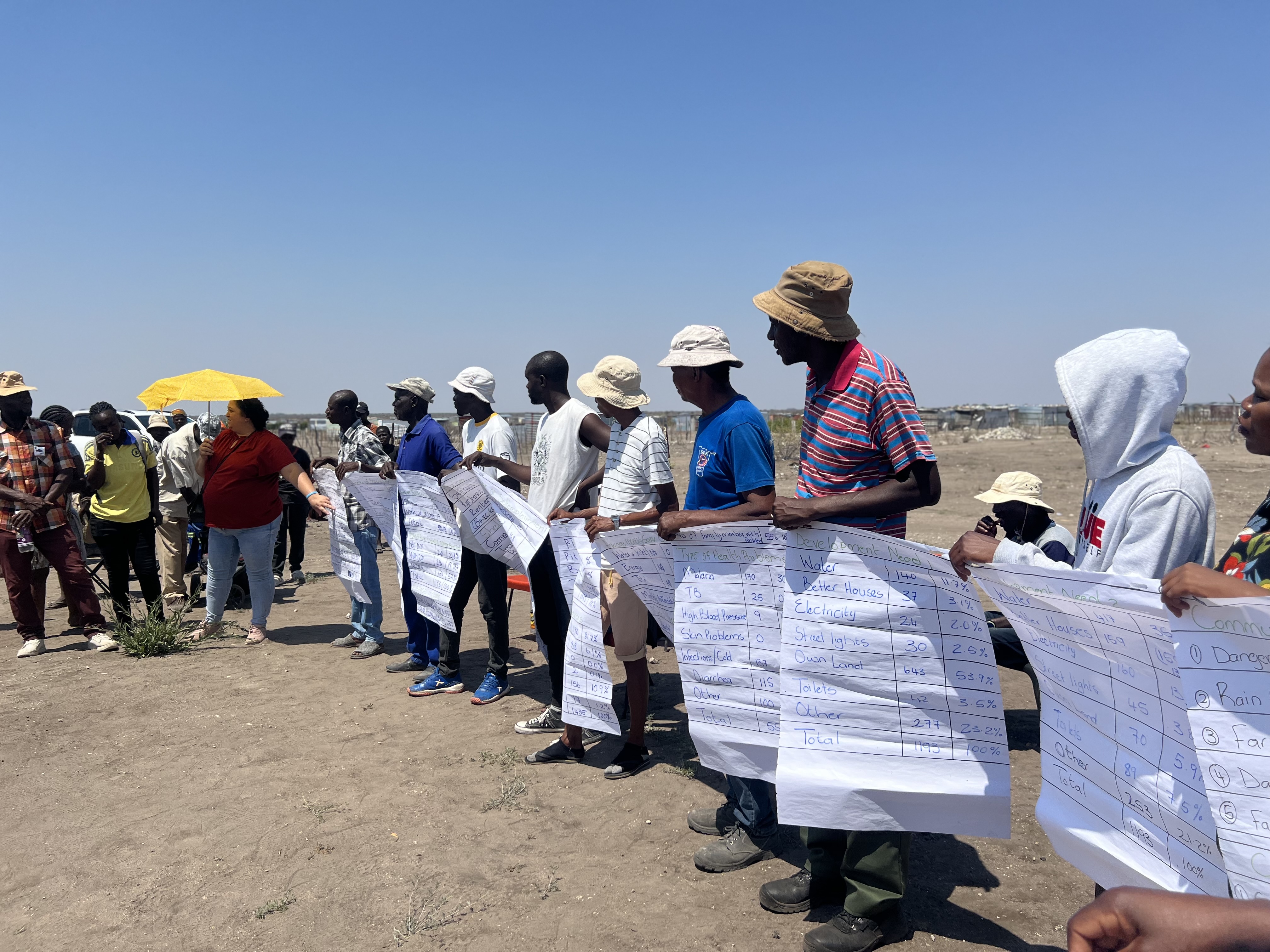 Data Verification, Namibia. Credit_Namibia Housing Action Group (NHAG) Data Verification, Namibia. Credit_Namibia Housing Action Group (NHAG)