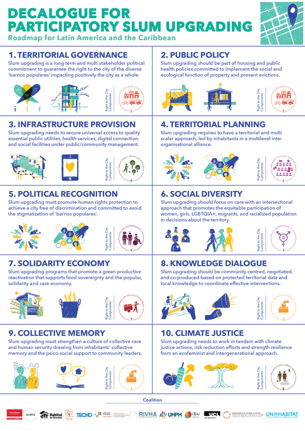 Decalogue for Participatory Slum Upgrading