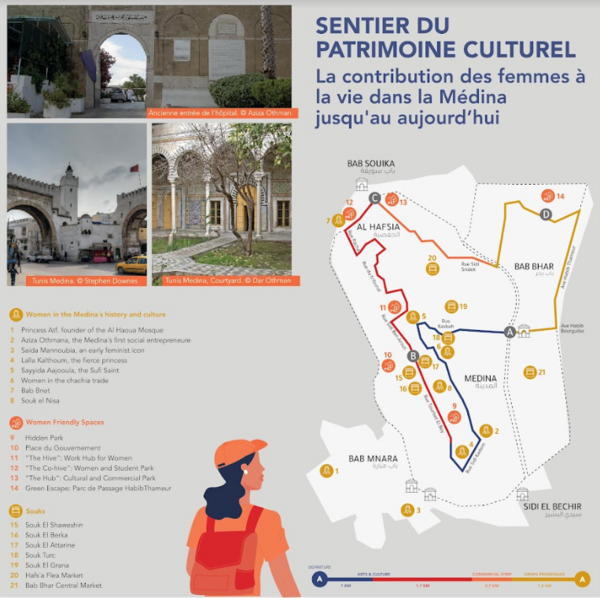 Cultural Circuit - Femmedina