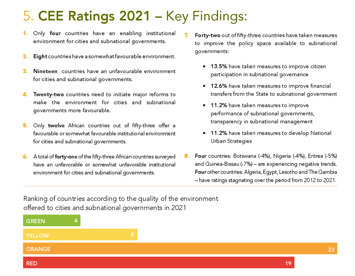 CEE Ratings  2018-2021 - Key Results
