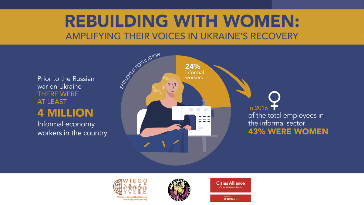 Ukraine: Rebuilding with Women report. Informal employment.