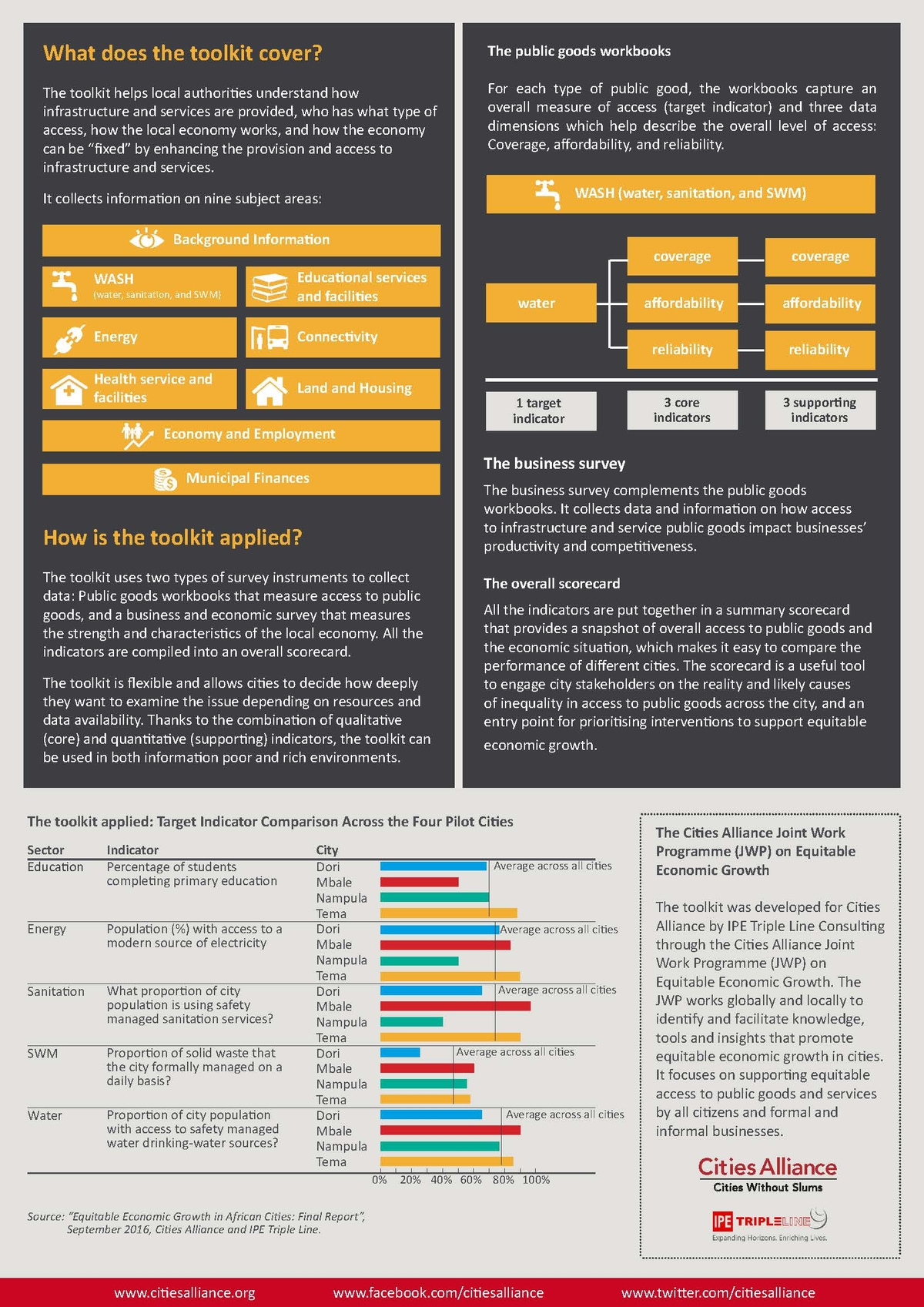 EEG Toolkit_Page_2.jpg