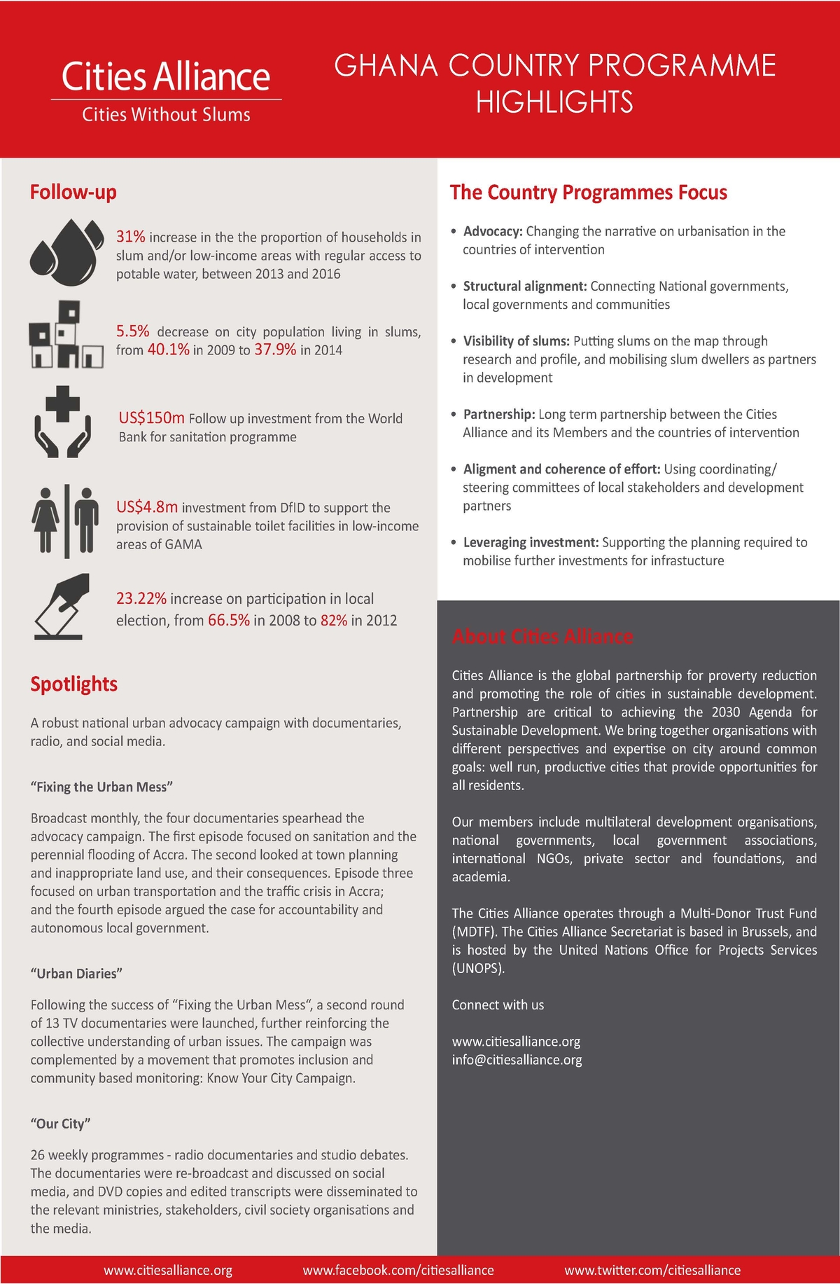 Ghana Infographic 06.11-al_Page_2.jpg