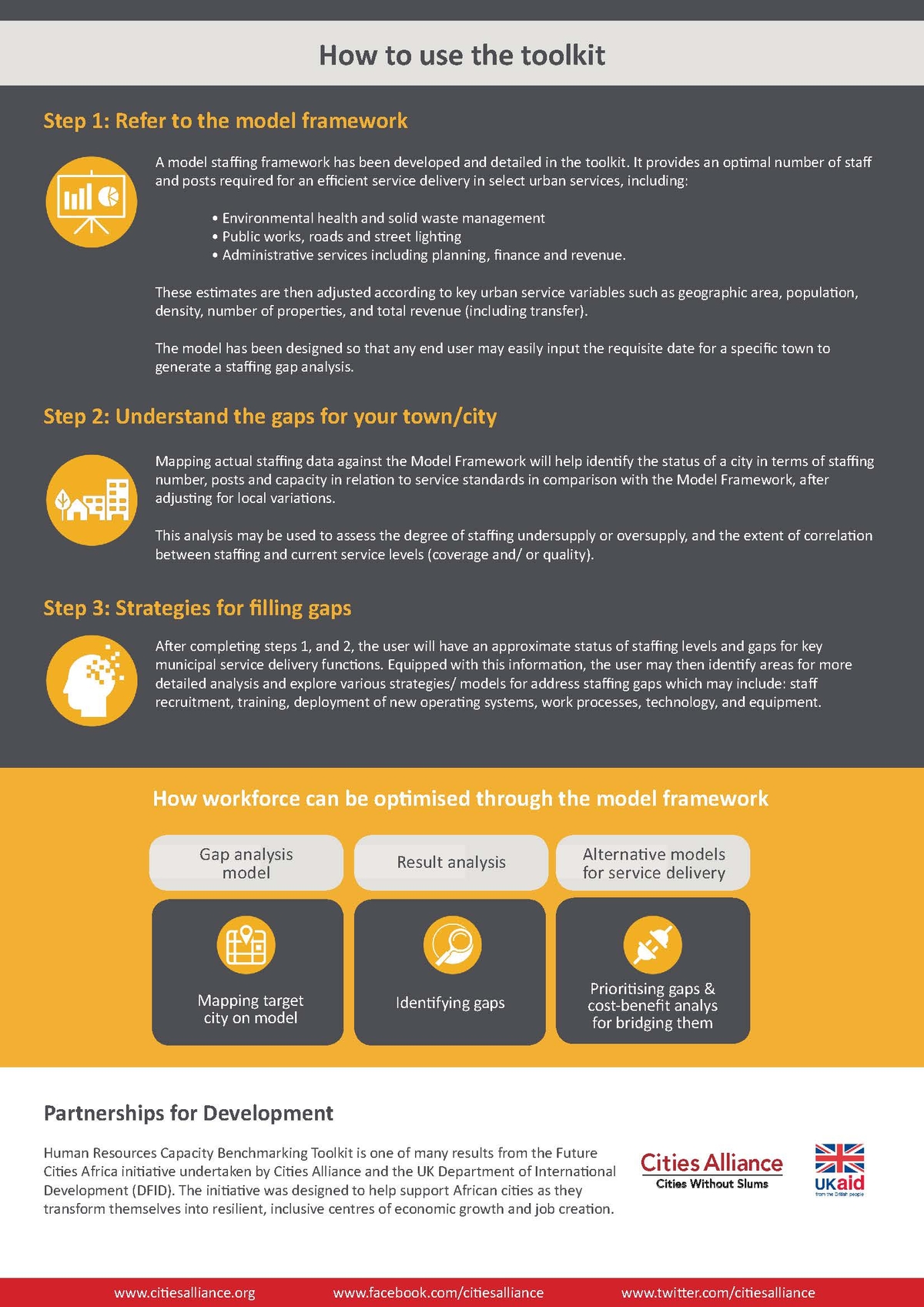 HR Benchmarking Toolkit_Page_2.jpg