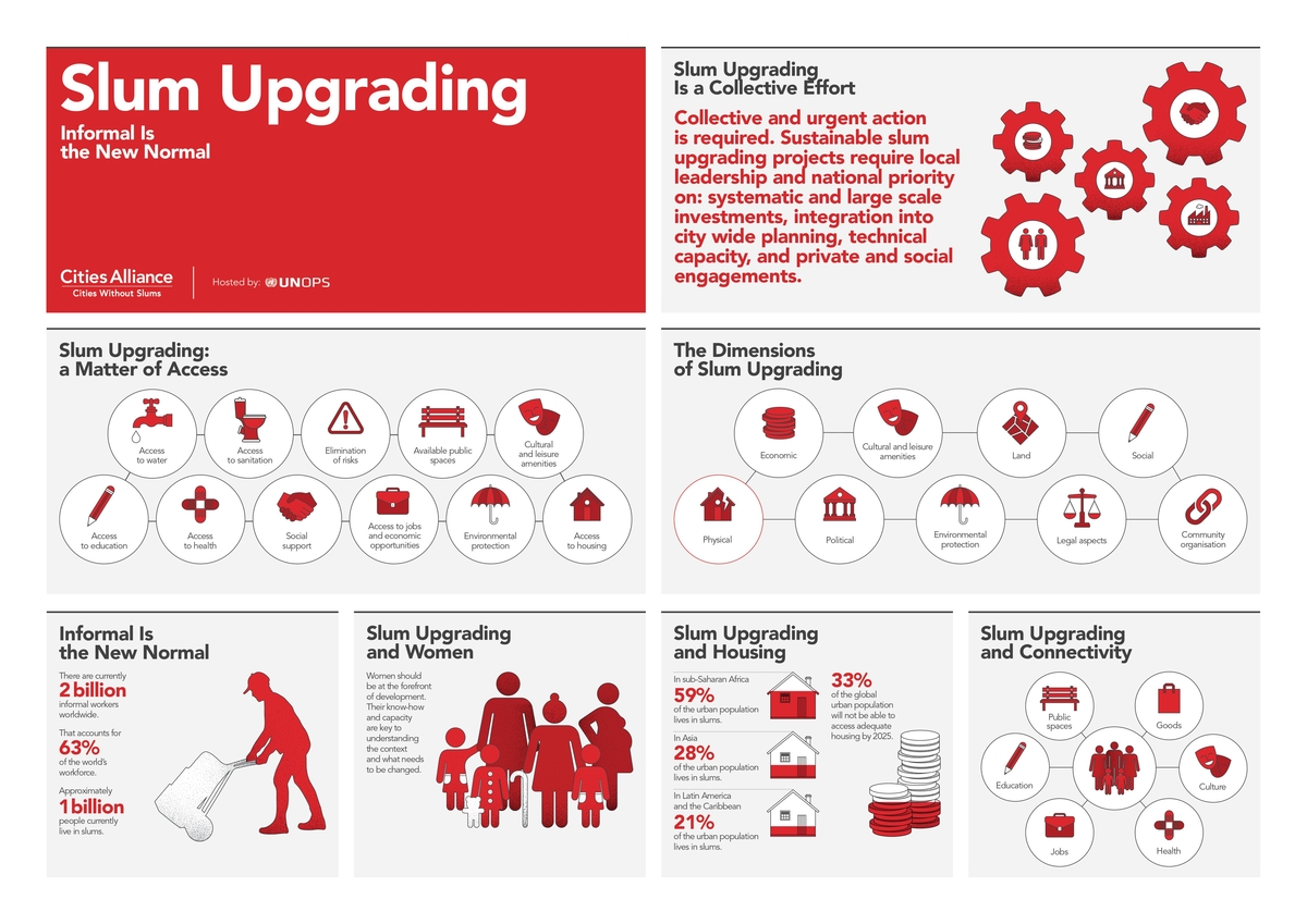 Slum_Upgrading_Poster_01_0.jpg Slum_Upgrading_Poster_01_0.jpg