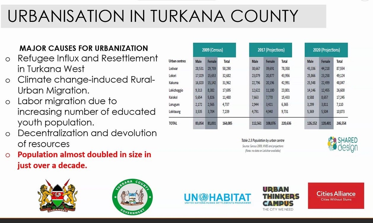 UTC Migration web 2.jpg